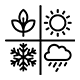 فصل استفاده