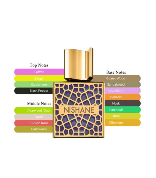 عطر نیشانه مانا اکستریت مردانه و زنانه 50 میل